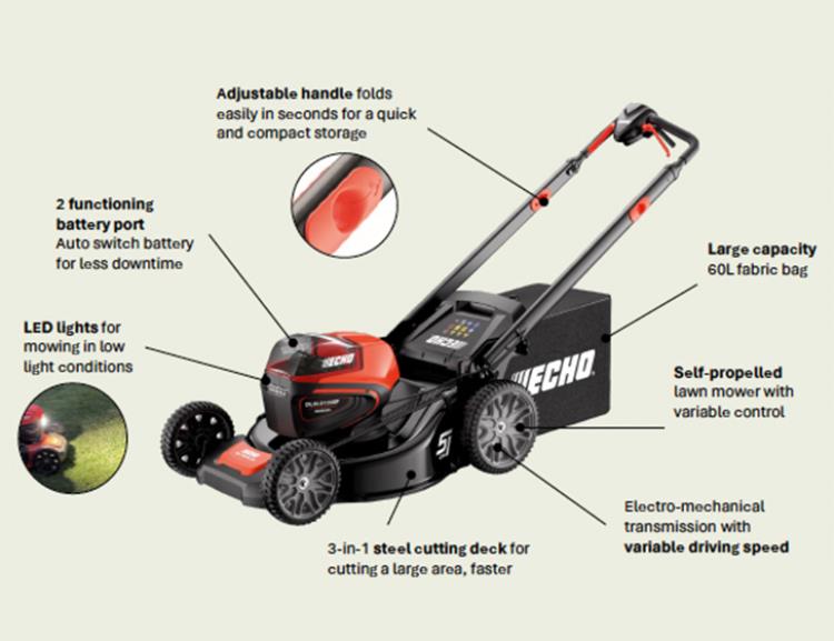 Echo 56v Self-Propelled 3-in-1 Lawn Mower DLM-5100SP - DLM-5100SPImage5.jpg